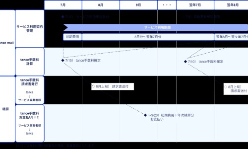 四个月的婴儿能喝水吗-四个月的婴儿可以添加什么辅食网-分享四个月婴儿的育儿方法，四个月的婴儿身高体重标准是多少知识库