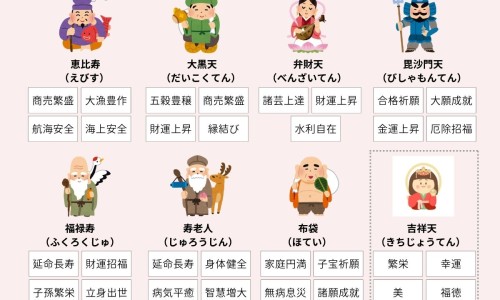 四个月的婴儿可以坐飞机吗-四个月的婴儿可以添加什么辅食网-分享四个月婴儿的育儿方法，四个月的婴儿身高体重标准是多少知识库